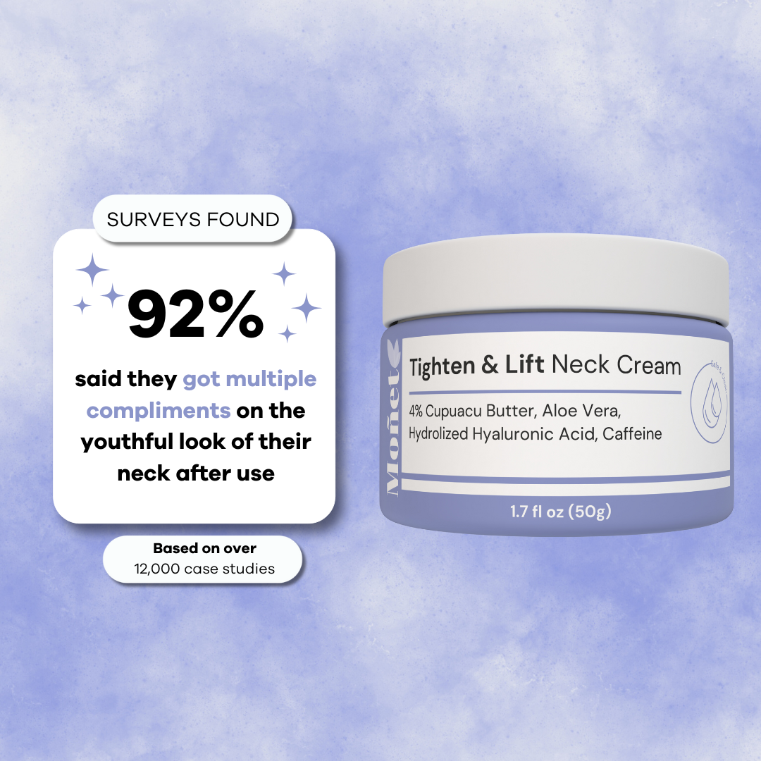 Moñet Neck Cream - New Years Special