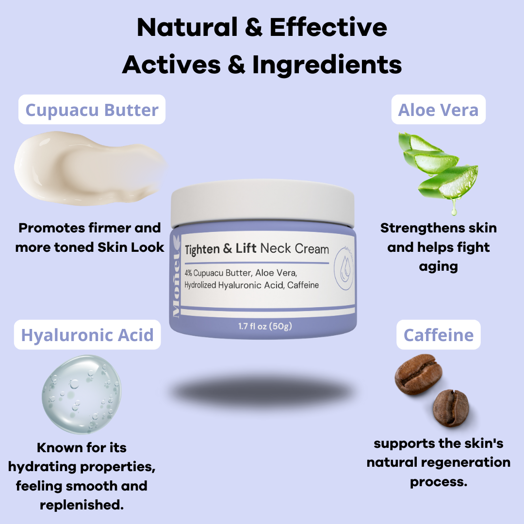 Moñet Firming Neck Cream
