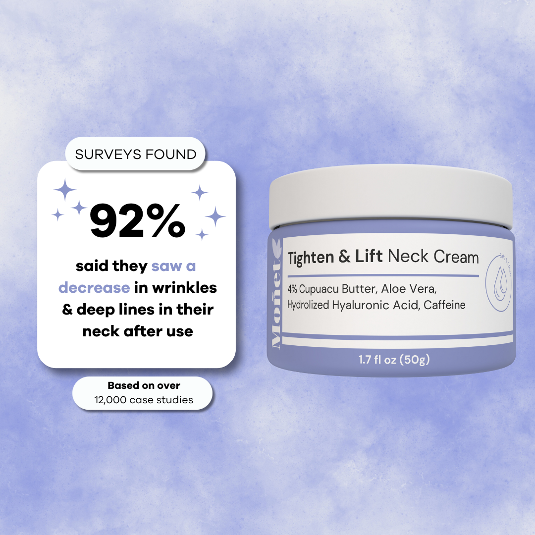 Moñet Firming Neck Cream