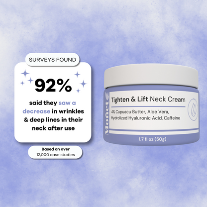Moñet Firming Neck Cream