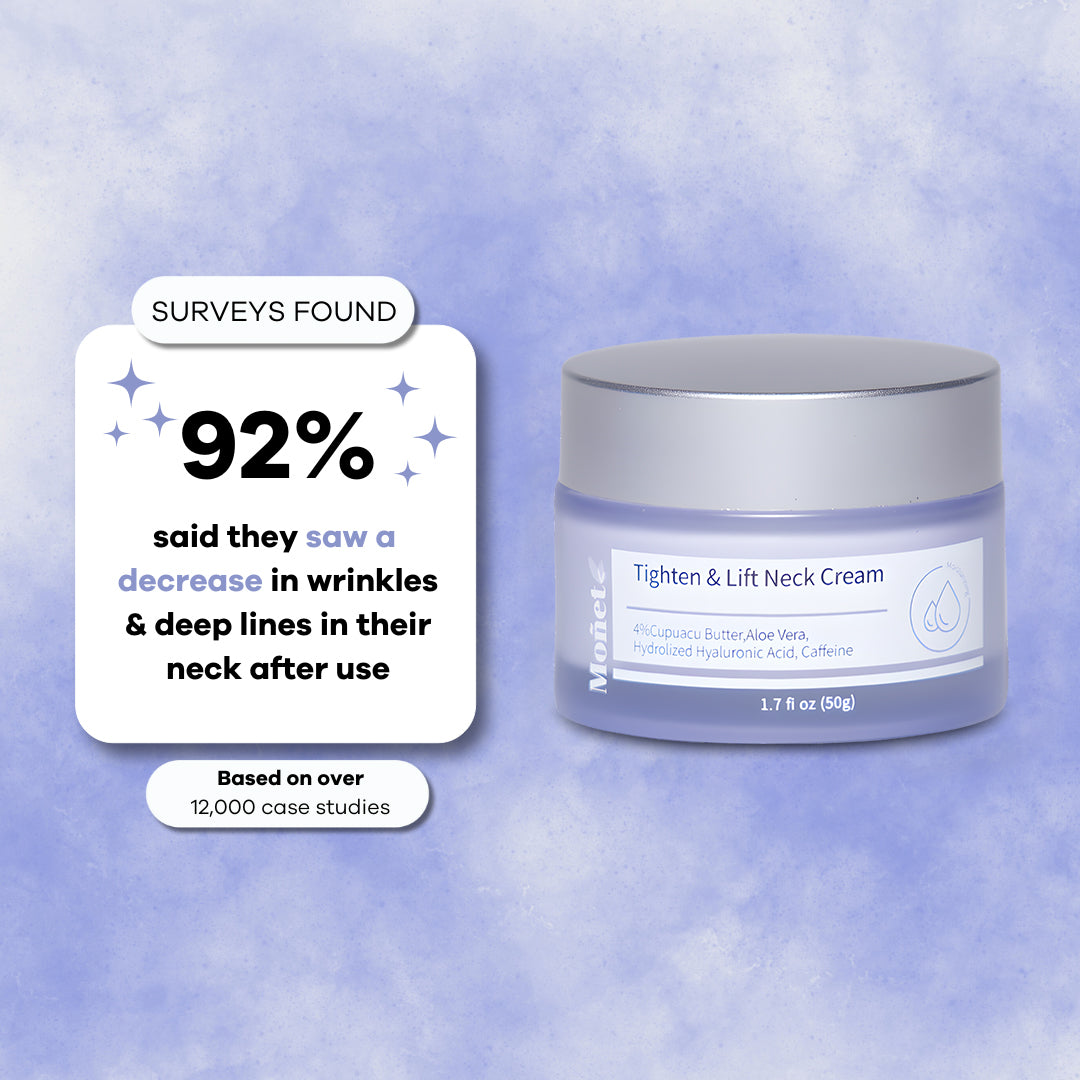 Moñet Firming Neck Cream